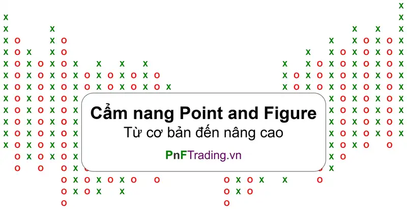 Hướng dẫn Point & Figure (PnF) - Từ cơ bản đến nâng cao